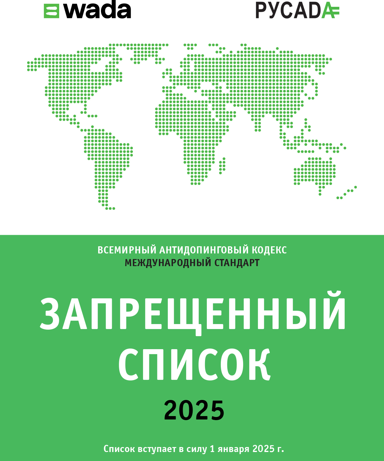 Запрещенный список ВАДА 2025.